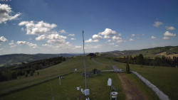 Troják, Maruška - meteo stanice