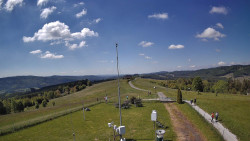 Troják, Maruška - meteo stanice