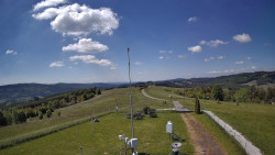 Troják, Maruška - meteo stanice