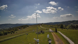 Troják, Maruška - meteo stanice