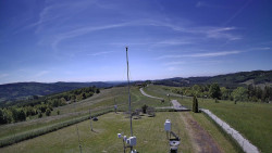 Troják, Maruška - meteo stanice