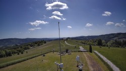 Troják, Maruška - meteo stanice