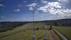 Troják, Maruška - meteo stanice