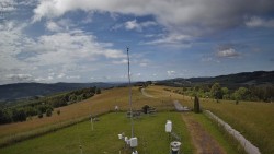 Troják, Maruška - meteo stanice