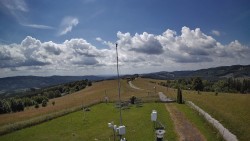 Troják, Maruška – Wetterstation
