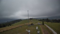 Troják, Maruška – Wetterstation