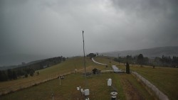 Troják, Maruška - meteo stanice