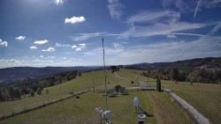Troják, Maruška - meteo stanice