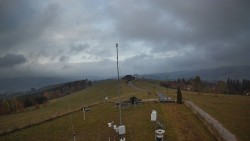 Troják, Maruška – Wetterstation
