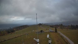 Troják, Maruška – Wetterstation