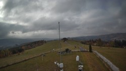 Troják, Maruška - weather station