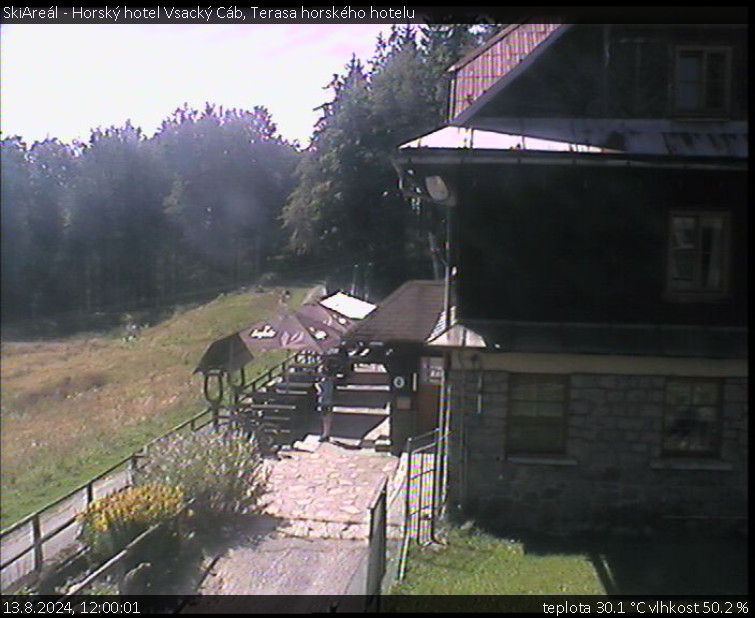 SkiAreál - Horský hotel Vsacký Cáb - Terasa horského hotelu - 13.8.2024 v 12:00 SkiAreál - Horský hotel Vsacký Cáb - Terasa horského hotelu - 13.8.2024 v 12:00