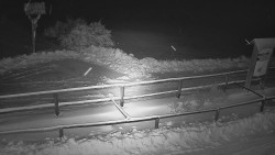 Panorama z Vsackého Cábu