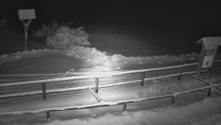 Panorama z Vsackého Cábu