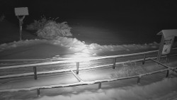 Panorama z Vsackého Cábu