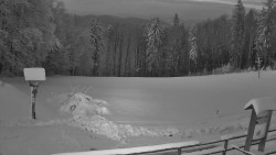 Panorama z Vsackého Cábu