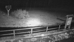 Panorama z Vsackého Cábu