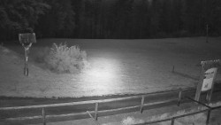 Panorama z Vsackého Cábu