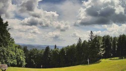 Betreten der Laufbahnen