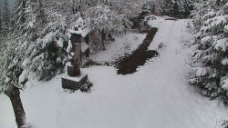 Bílá - běžecká trať