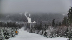 Lyžařské svahy, Smrk, Lysá hora