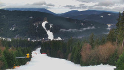 Lyžařské svahy, Smrk, Lysá hora