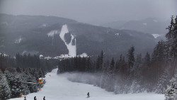 Lyžařské svahy, Smrk, Lysá hora