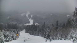 Lyžařské svahy, Smrk, Lysá hora