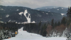 Lyžařské svahy, Smrk, Lysá hora