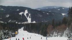 Lyžařské svahy, Smrk, Lysá hora