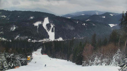 Lyžařské svahy, Smrk, Lysá hora