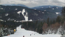 Lyžařské svahy, Smrk, Lysá hora