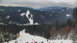 Lyžařské svahy, Smrk, Lysá hora