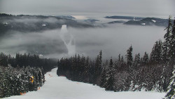 Lyžařské svahy, Smrk, Lysá hora