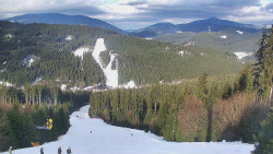 Lyžařské svahy, Smrk, Lysá hora