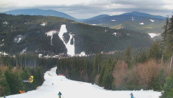 Lyžařské svahy, Smrk, Lysá hora