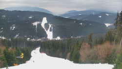 Lyžařské svahy, Smrk, Lysá hora