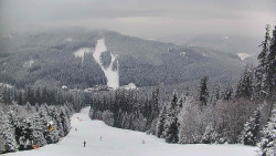 Lyžařské svahy, Smrk, Lysá hora