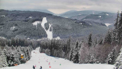 Lyžařské svahy, Smrk, Lysá hora