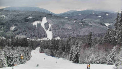 Lyžařské svahy, Smrk, Lysá hora