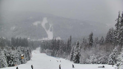 Lyžařské svahy, Smrk, Lysá hora