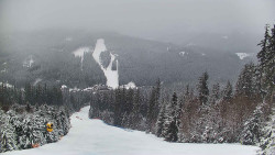 Lyžařské svahy, Smrk, Lysá hora