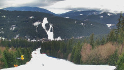 Lyžařské svahy, Smrk, Lysá hora