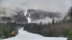 Lyžařské svahy, Smrk, Lysá hora