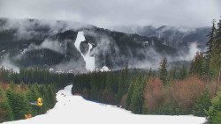 Lyžařské svahy, Smrk, Lysá hora