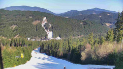 Lyžařské svahy, Smrk, Lysá hora