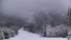 Lyžařské svahy, Smrk, Lysá hora