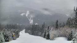 Lyžařské svahy, Smrk, Lysá hora