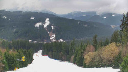 Lyžařské svahy, Smrk, Lysá hora