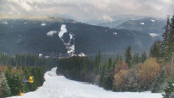 Lyžařské svahy, Smrk, Lysá hora